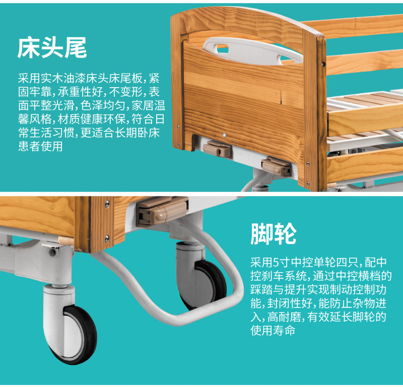 手动病床产品解析图