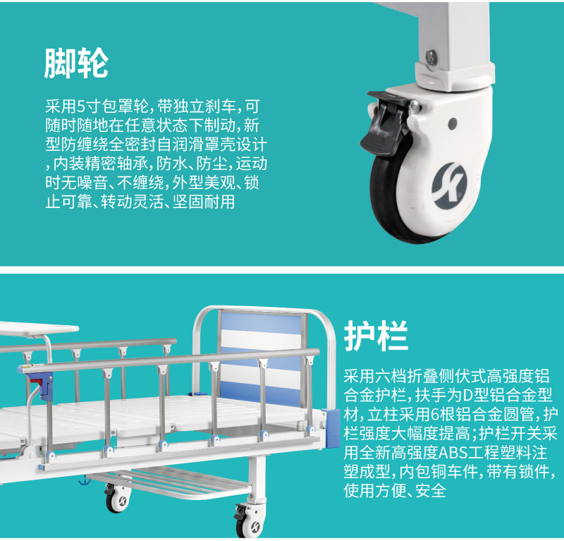 病床护栏