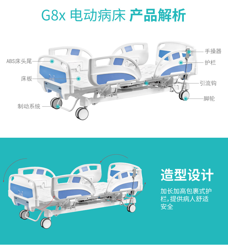 电动病床产品解析