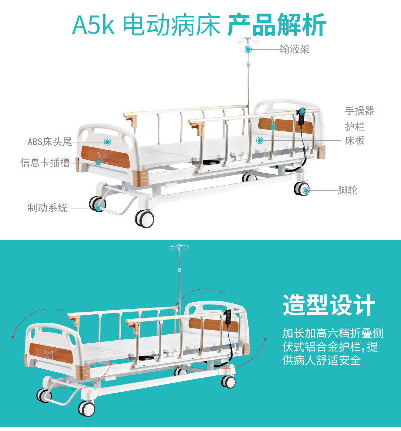 病床厂家