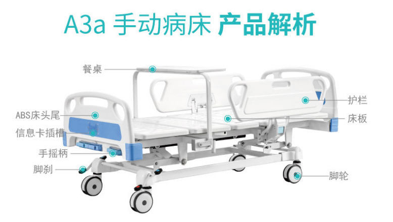 医用病床