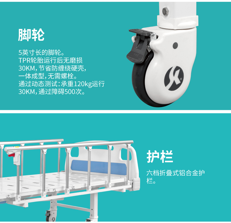 医用病床产品解析
