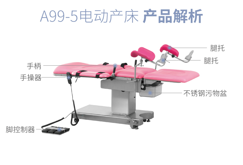 电动医疗床解析