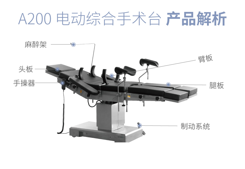A200 电动综合手术台医疗床产品解析