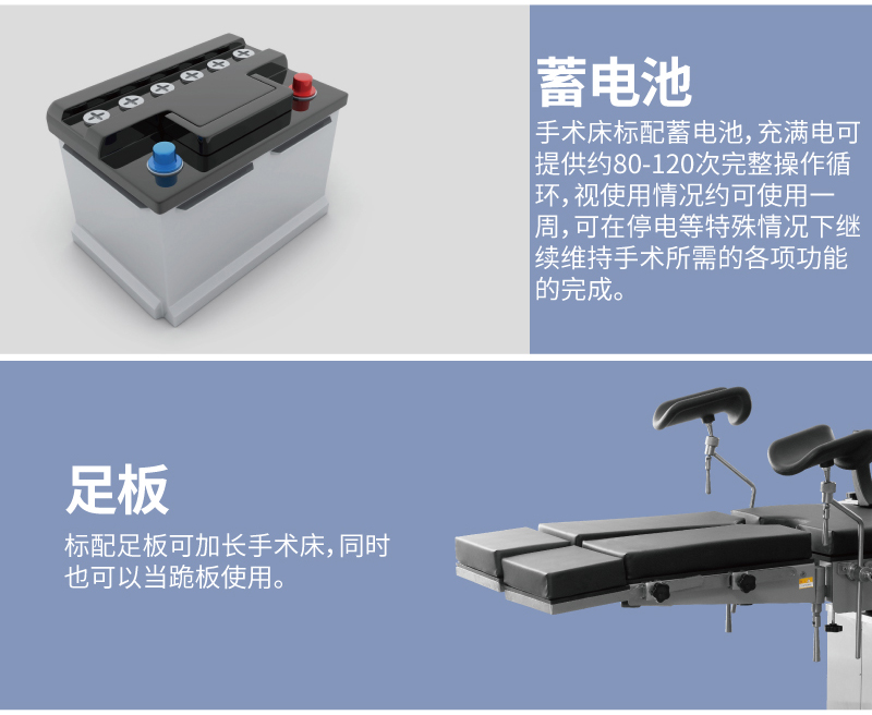 A200 电动综合手术台医疗床产品解析